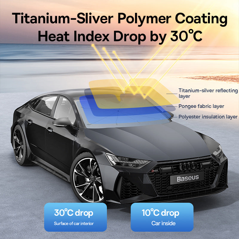 BreezeShade™ Car Sun Protector